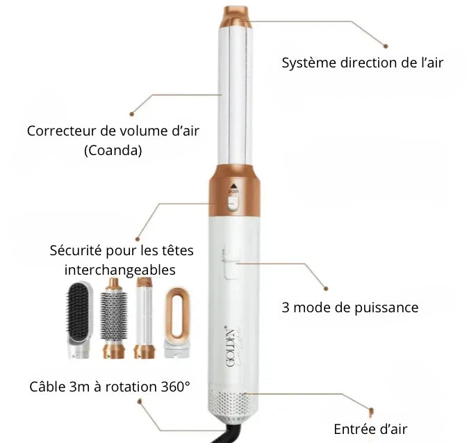 Golden Curve® 5 en 1