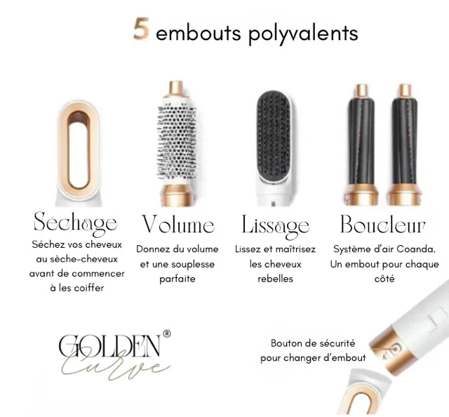 Golden Curve® 5 en 1