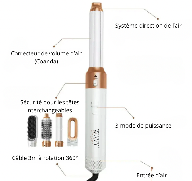 Wavy Curve® 5 en 1 Coffret