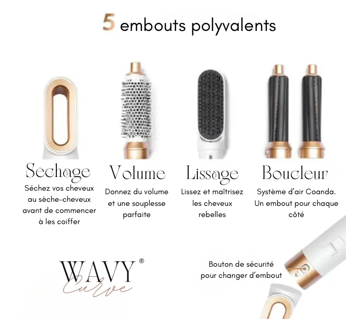 Wavy Curve® 5 en 1 Coffret